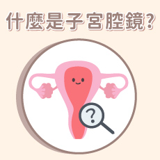 什麼是子宮腔鏡檢查?